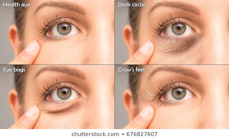 64% of people unaware of blue light impact on skin